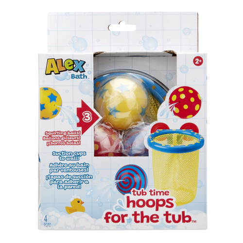 Hoops for the Tub