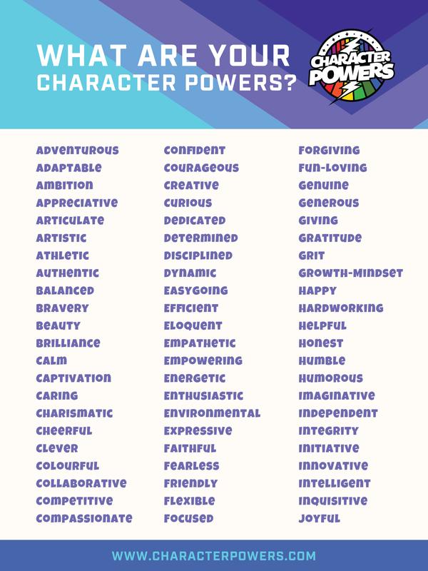 Reading Cards Character Powers