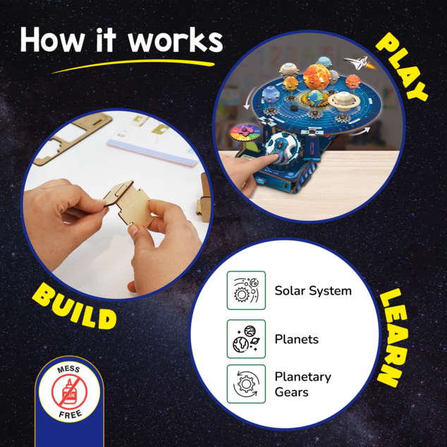Smartivity Solar System