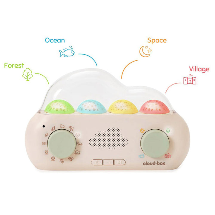 Cloud Box Soothing Storyteller