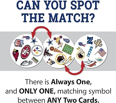 NFL Spot It! Game