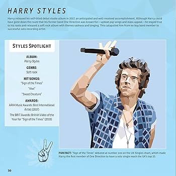 Ultimate Harry Styles Sticker Mosaic Art