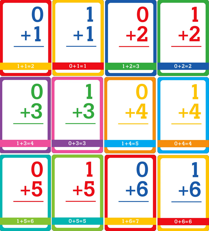 Addtion Flash Cards