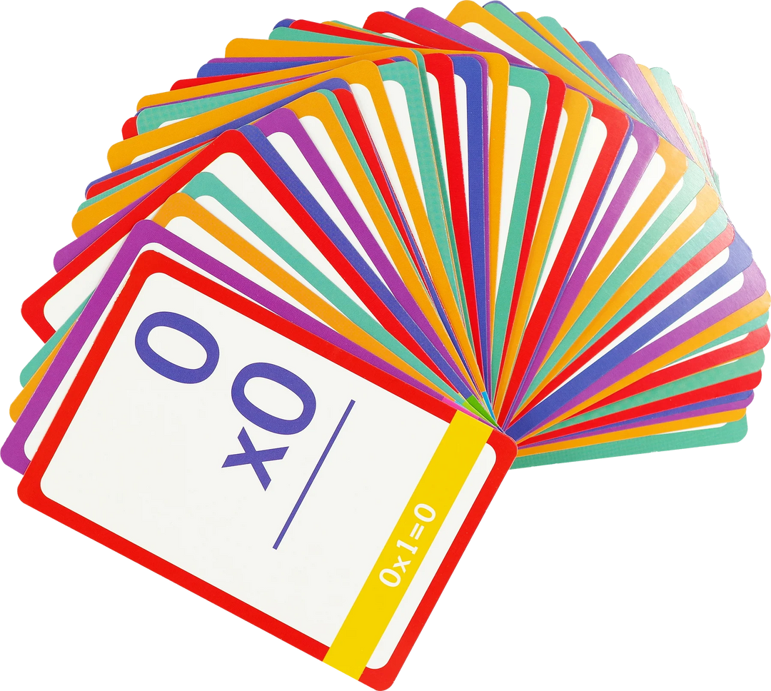 Multiplication Flash Cards