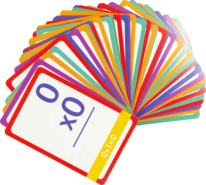 Multiplication Flash Cards