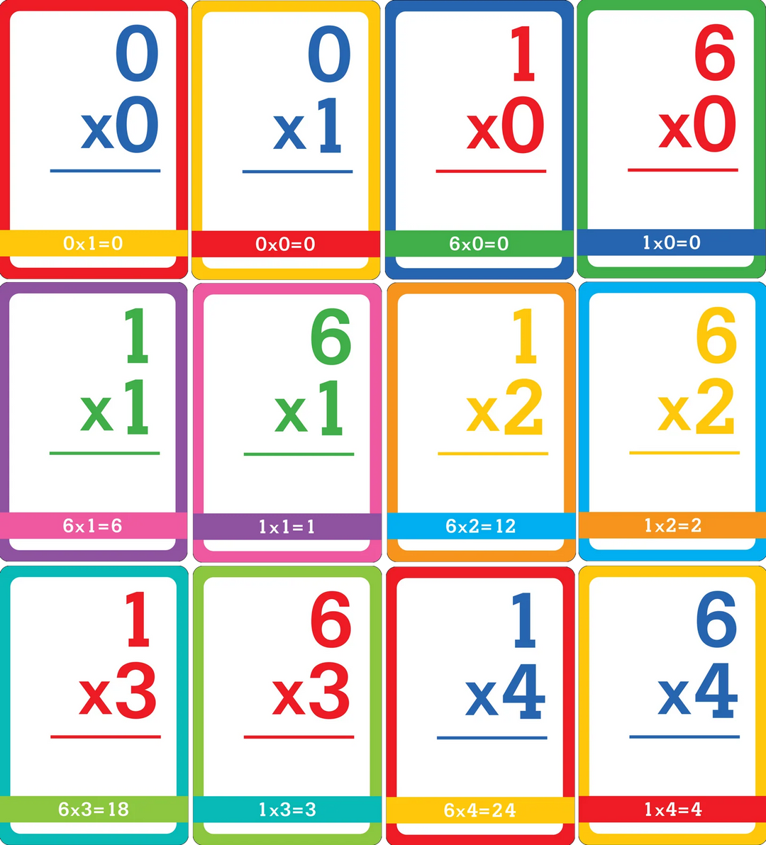 Multiplication Flash Cards