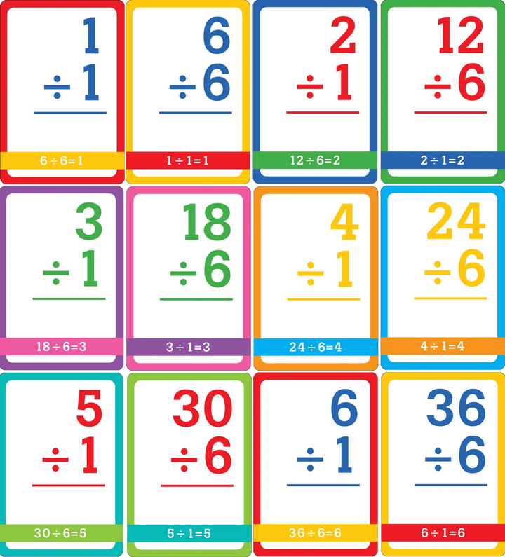 Division Flash Cards