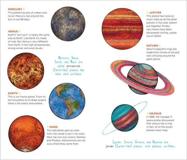 Cool, Cosmic Tattoo Stars & Planets