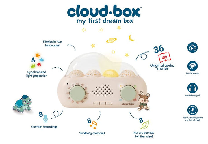 Cloud Box Soothing Storyteller
