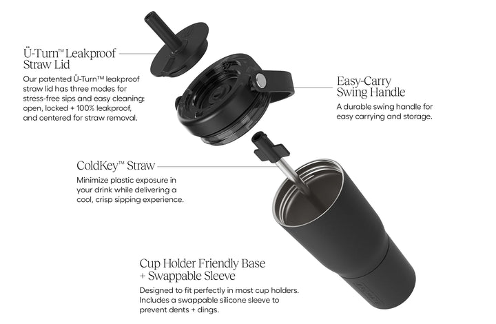 BruMate Resa 25oz Water Bottle