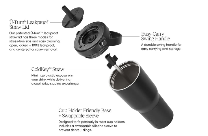 BruMate Resa 35oz Water Bottle