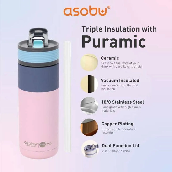 Asobu Aspen Pastel Pink Water Bottle 20oz