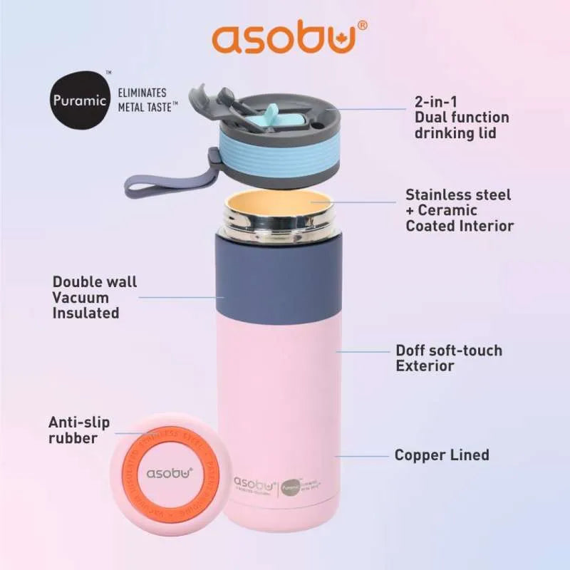 Asobu Aspen Pastel Pink Water Bottle 20oz