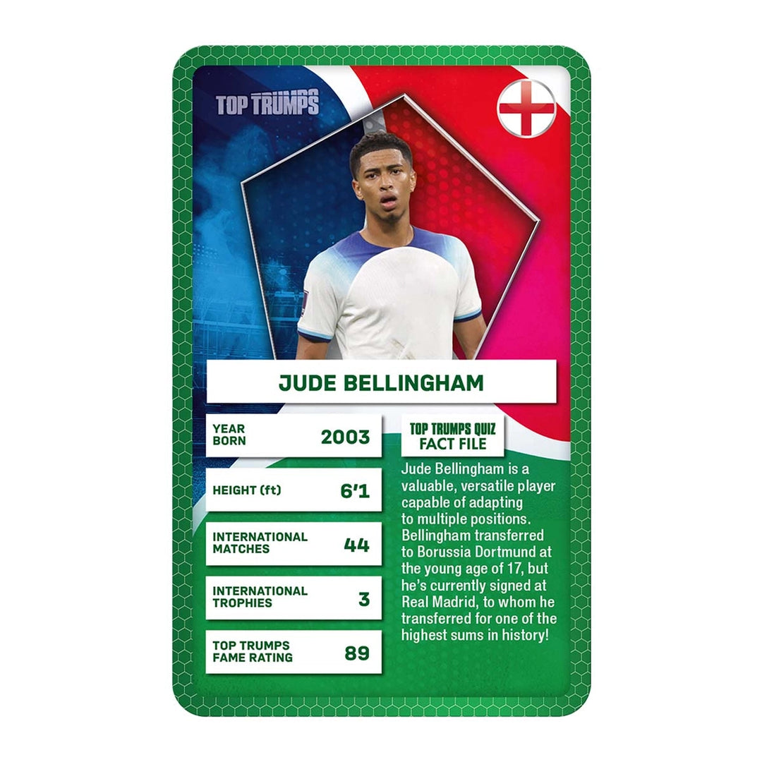 Top Trumps: World Soccer Stars USA