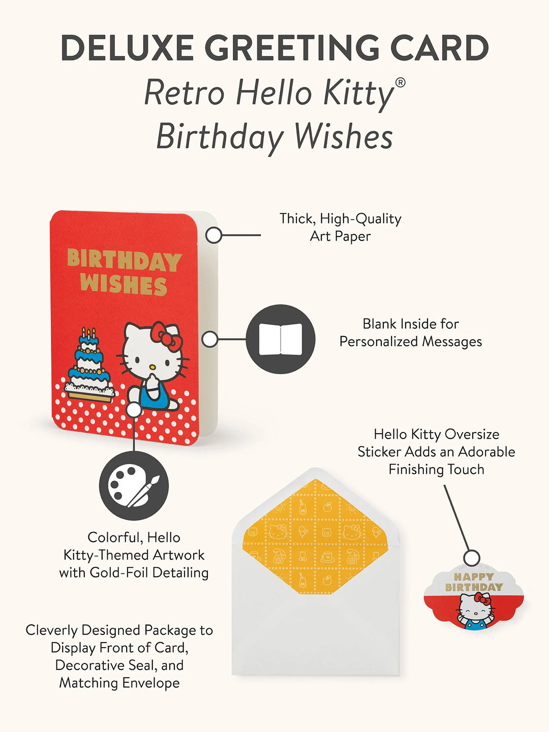 Retro Hello Kitty Birthday Wishes Deluxe Greeting Cards
