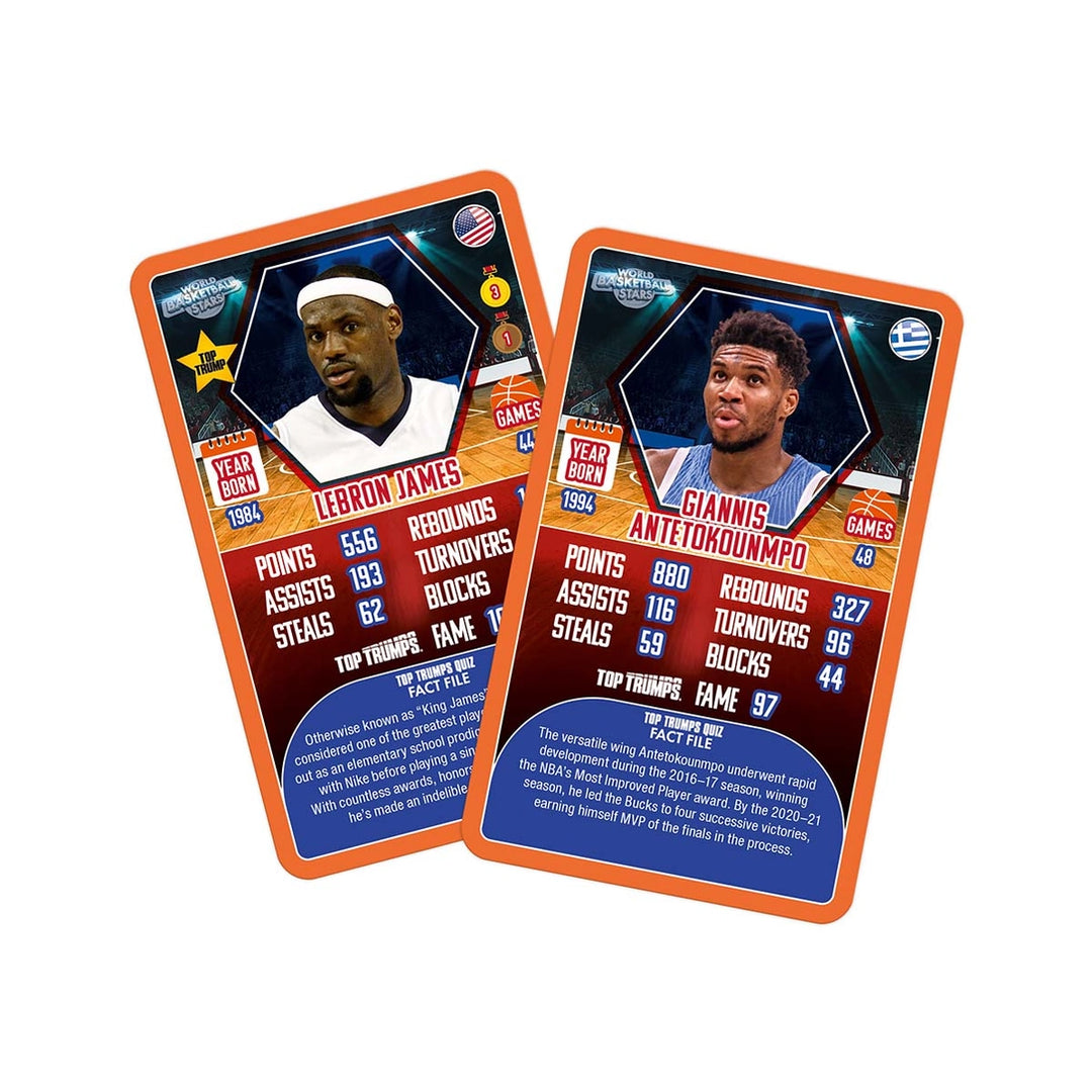 Top Trumps: World Basketball Stars