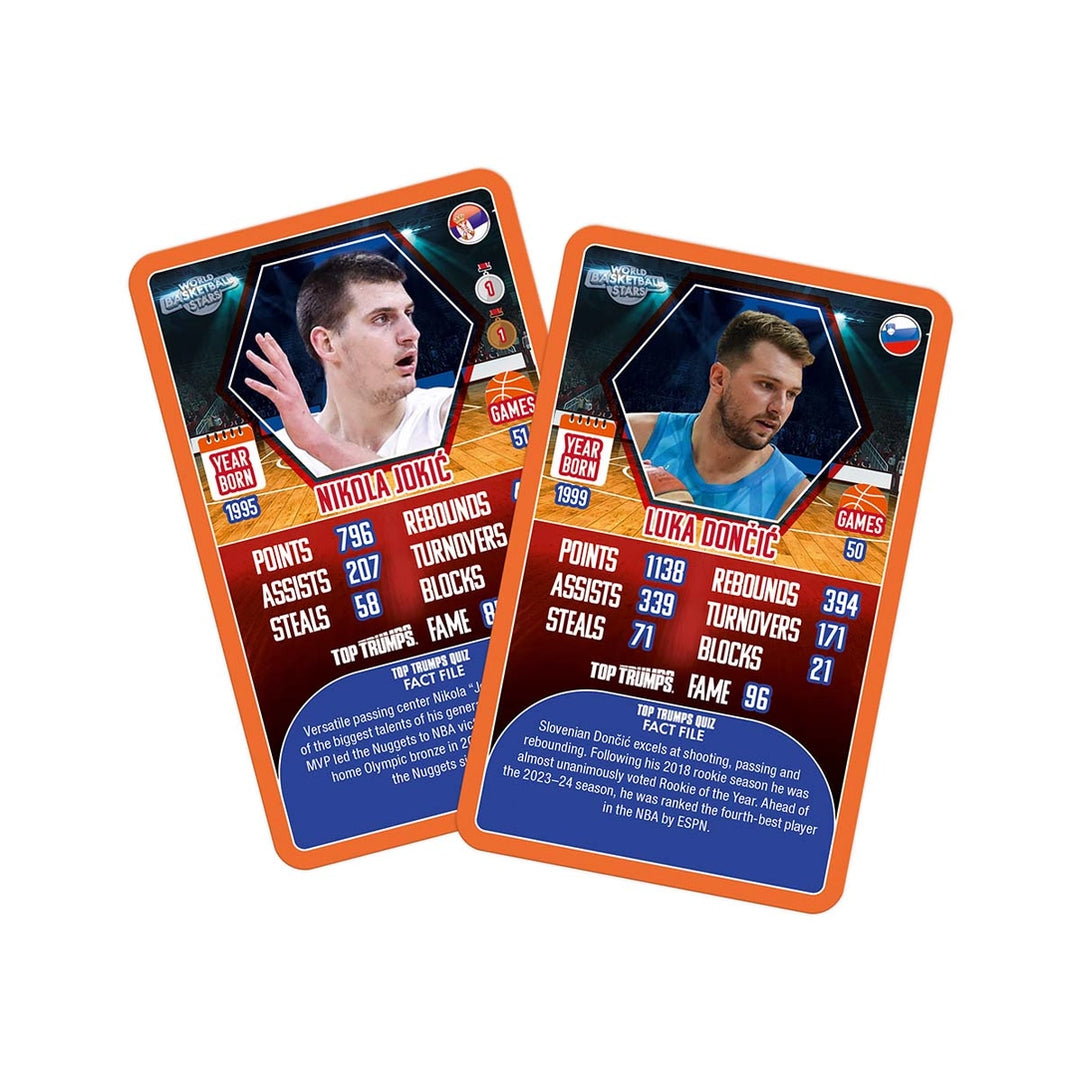 Top Trumps: World Basketball Stars