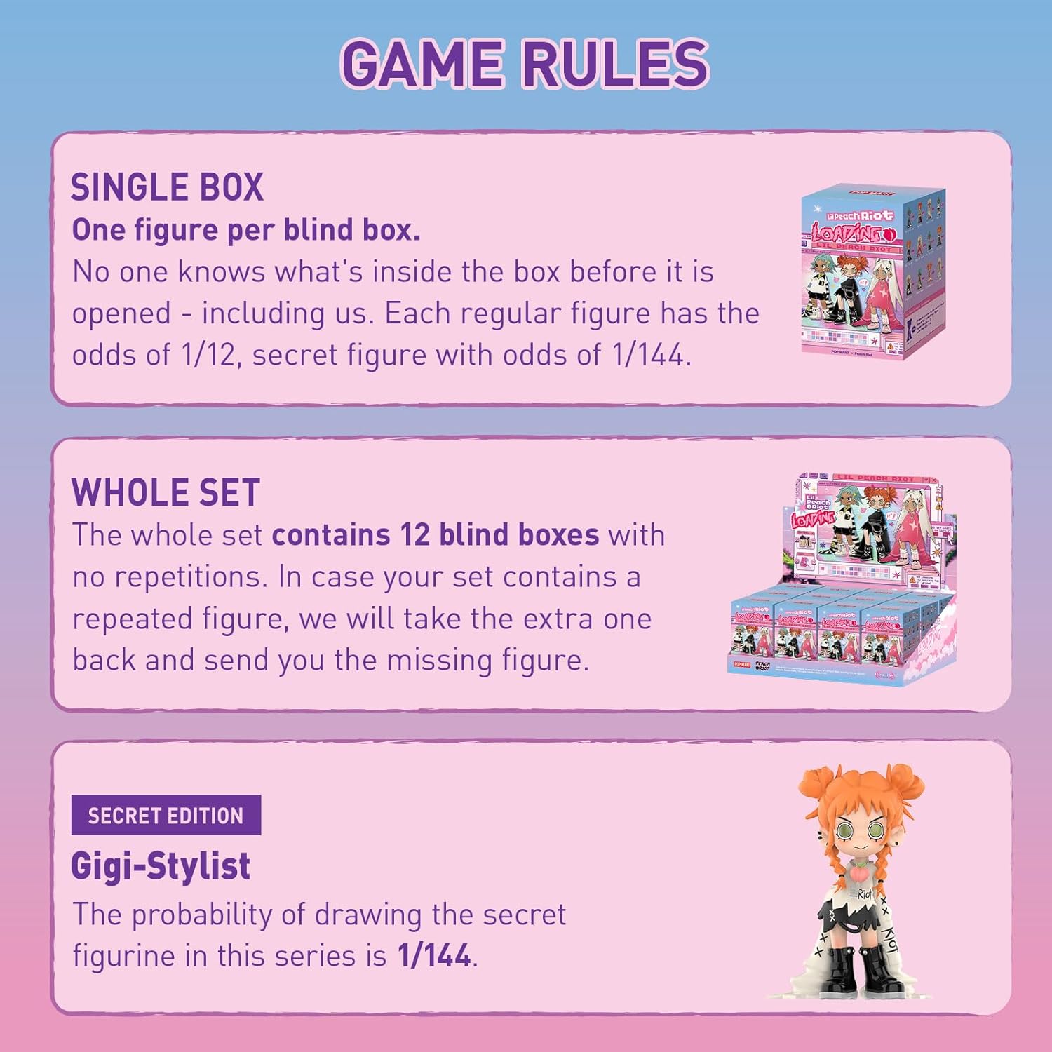 Lil Peach Riot Loading Series Figures Blind Box Toytown – Toytown