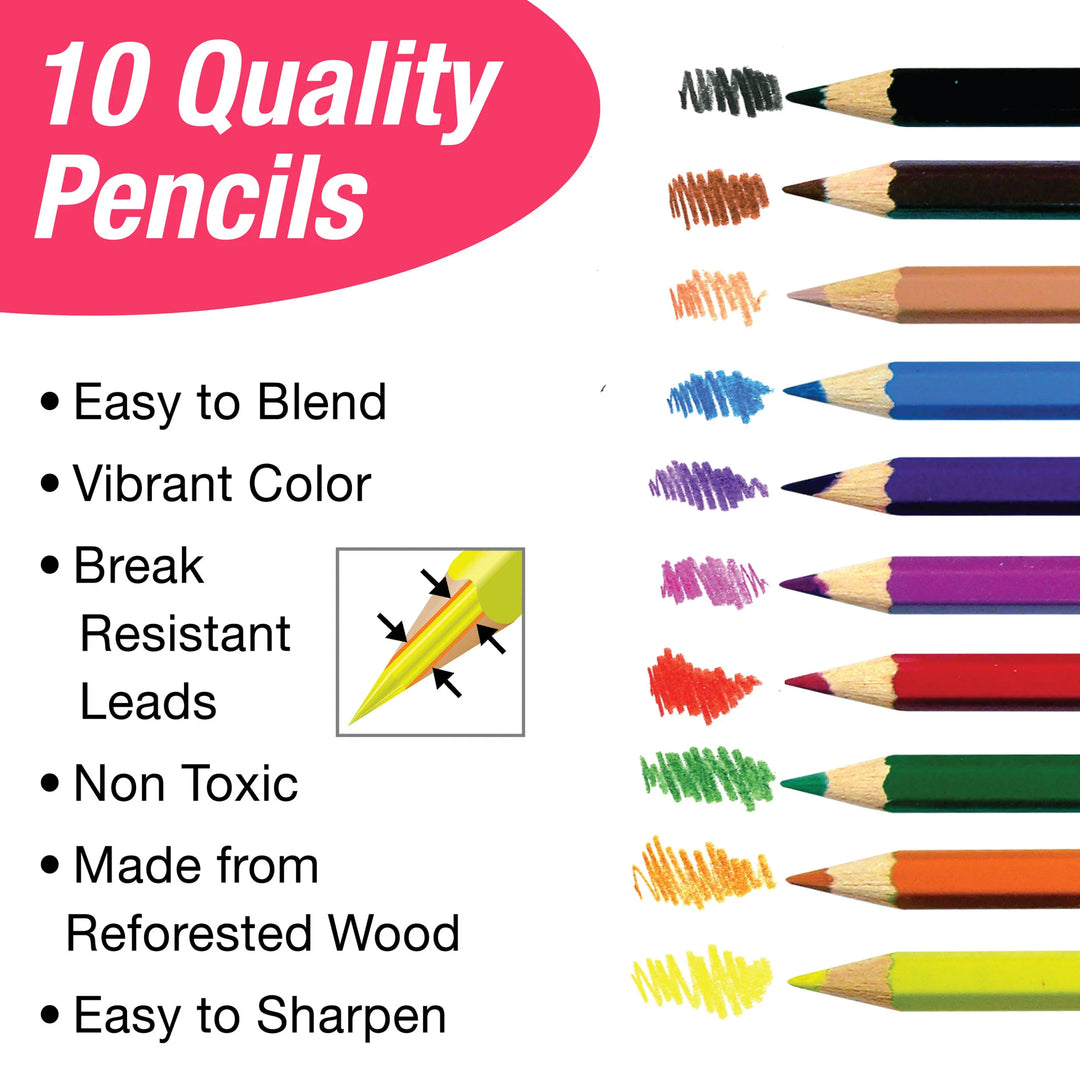 A Complete Step By Step Beginners Guide to Colour Pencil Art