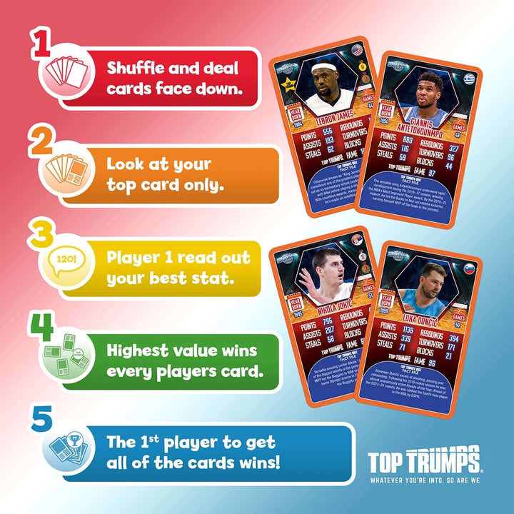 Top Trumps: World Basketball Stars