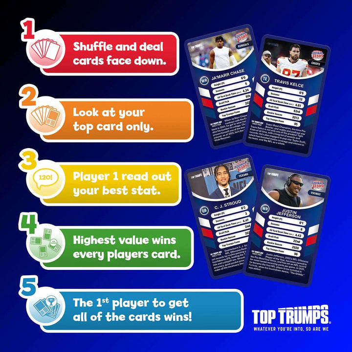 Top Trumps: American Football Stars