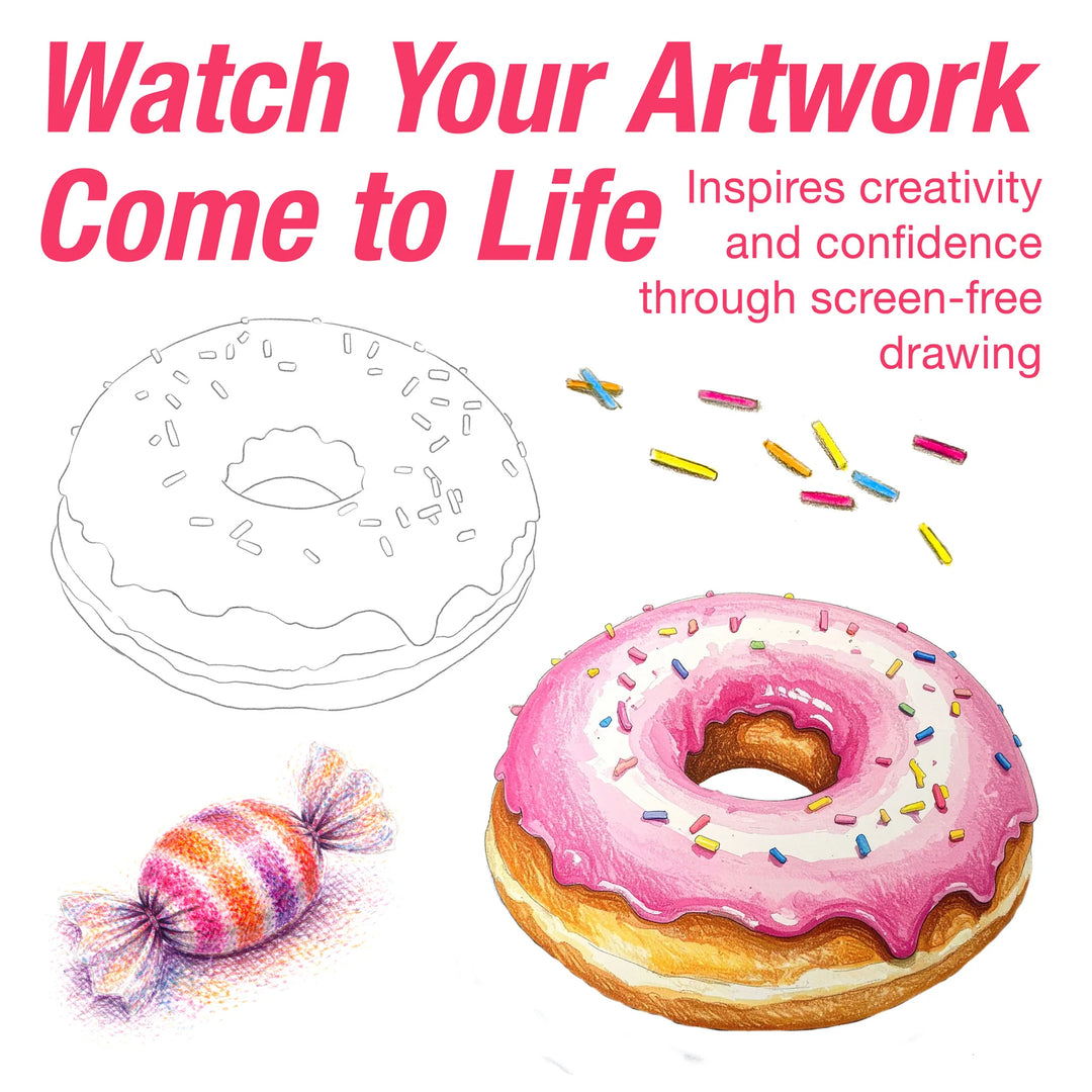 A Complete Step By Step Beginners Guide to Colour Pencil Art