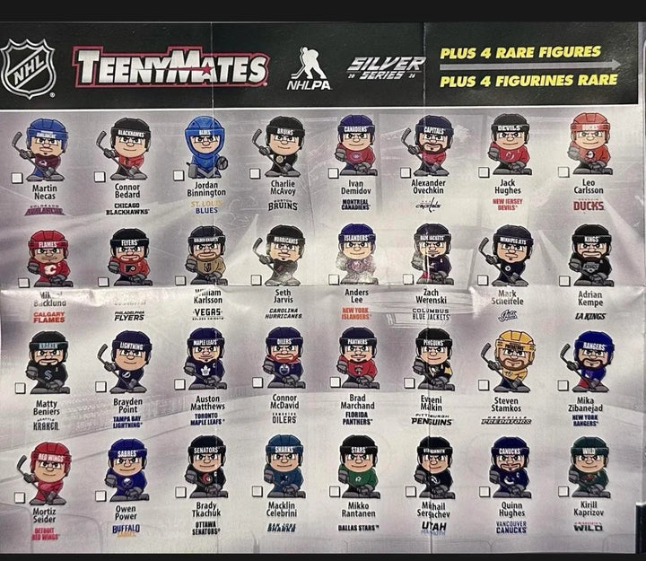 2026 NHL Teenyymates Blind Pack