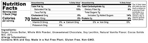 Paskesz Gold Milk Chocolate Coins (Nut Free)