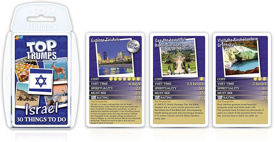 Top Trumps: Israel