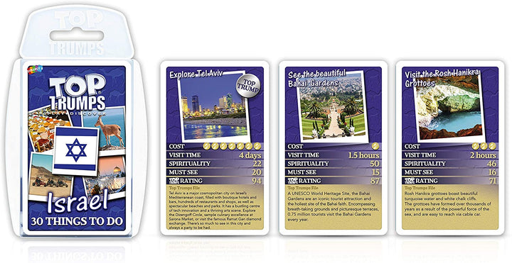 Top Trumps: Israel