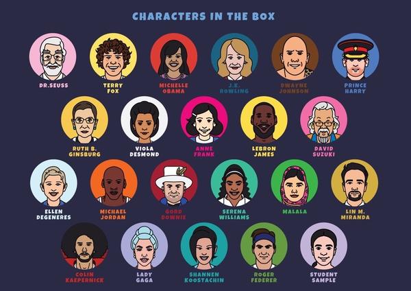Reading Cards Character Powers